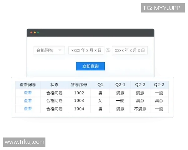 实时讨论量统计分析与优化策略探讨