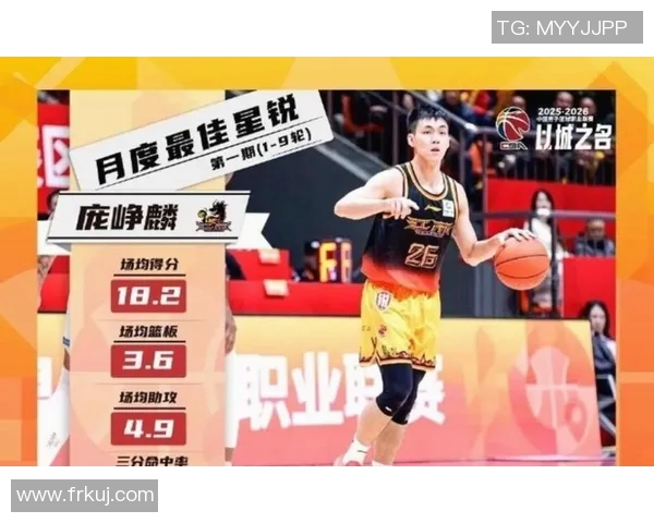 庞峥麟闪耀CBA全明星赛展现卓越球技与团队精神 庞峥麟闪耀CBA全明星赛展现卓越球技与团队精神